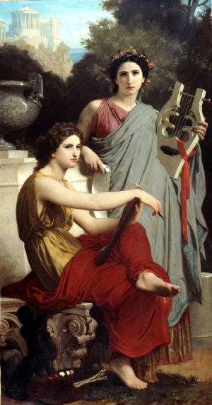 Main Product Photo of Art et Literature also known as Art and Literature Painting by William-Adolphe Bouguereau